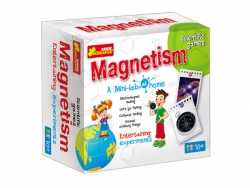 Magnetism Magnetism